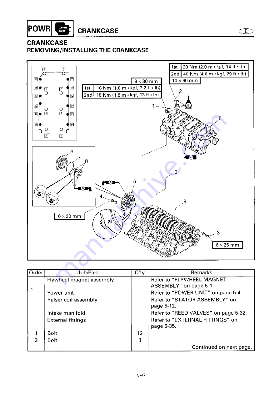 Yamaha 6G6 Service Manual Download Page 163