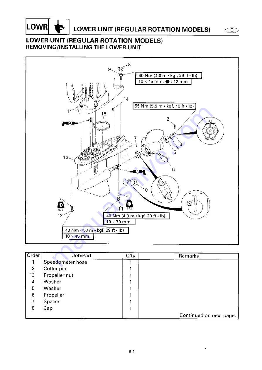 Yamaha 6G6 Service Manual Download Page 184