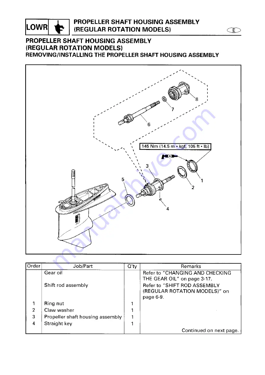 Yamaha 6G6 Service Manual Download Page 194