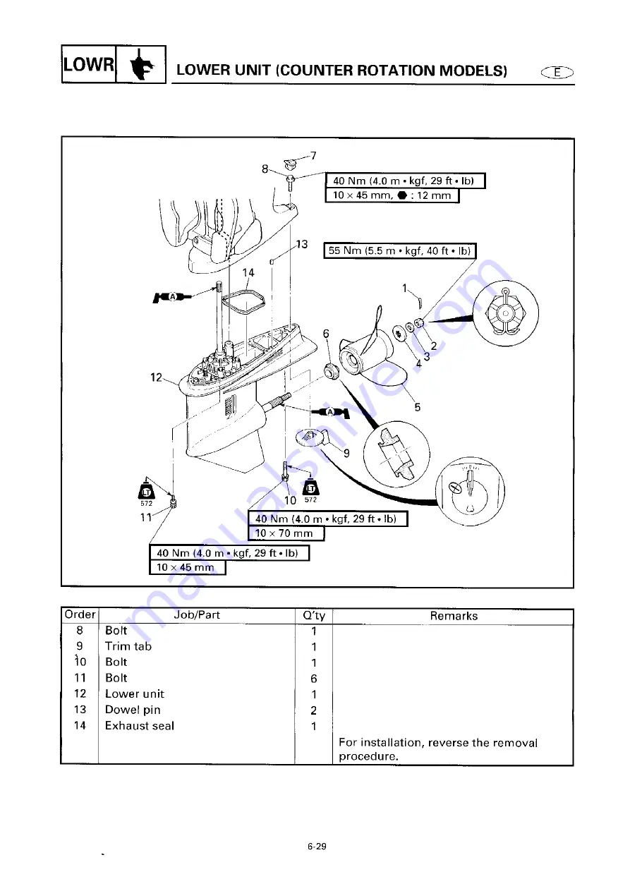 Yamaha 6G6 Service Manual Download Page 212