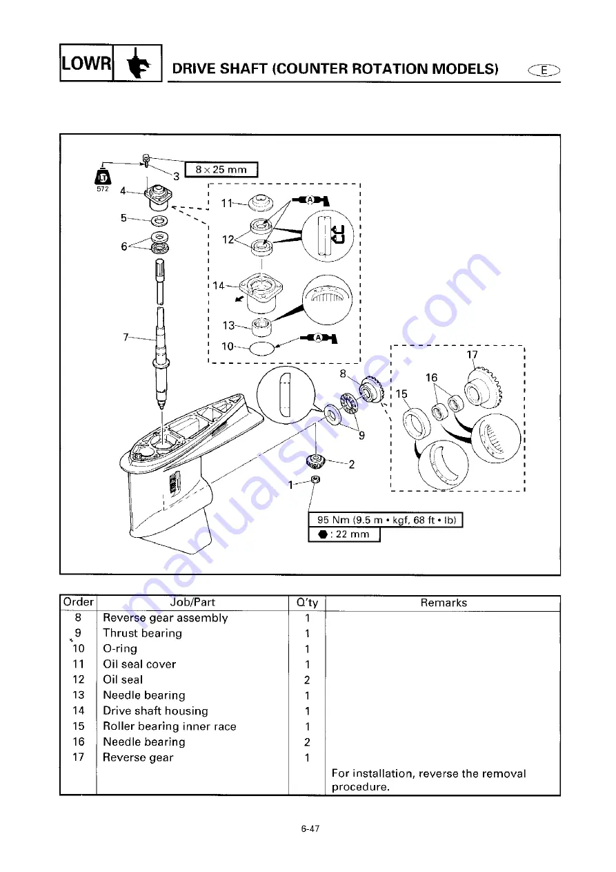 Yamaha 6G6 Service Manual Download Page 230