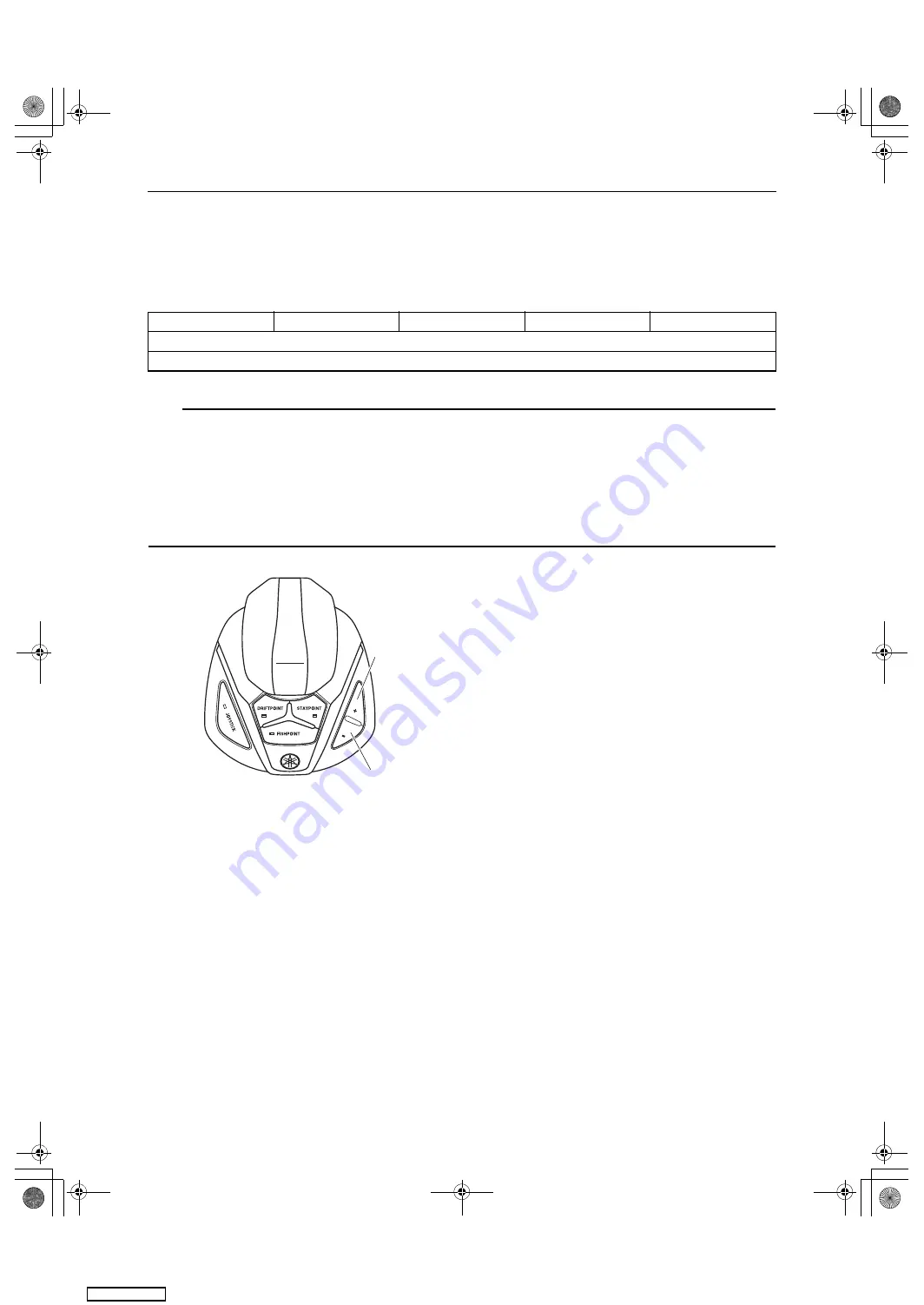 Yamaha 6X9 DIGITAL ELECTRONIC CONTROL Operation Manual Download Page 73