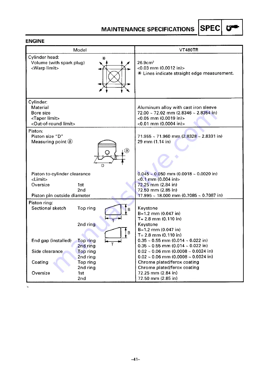 Yamaha 8CK Service Manual Download Page 28