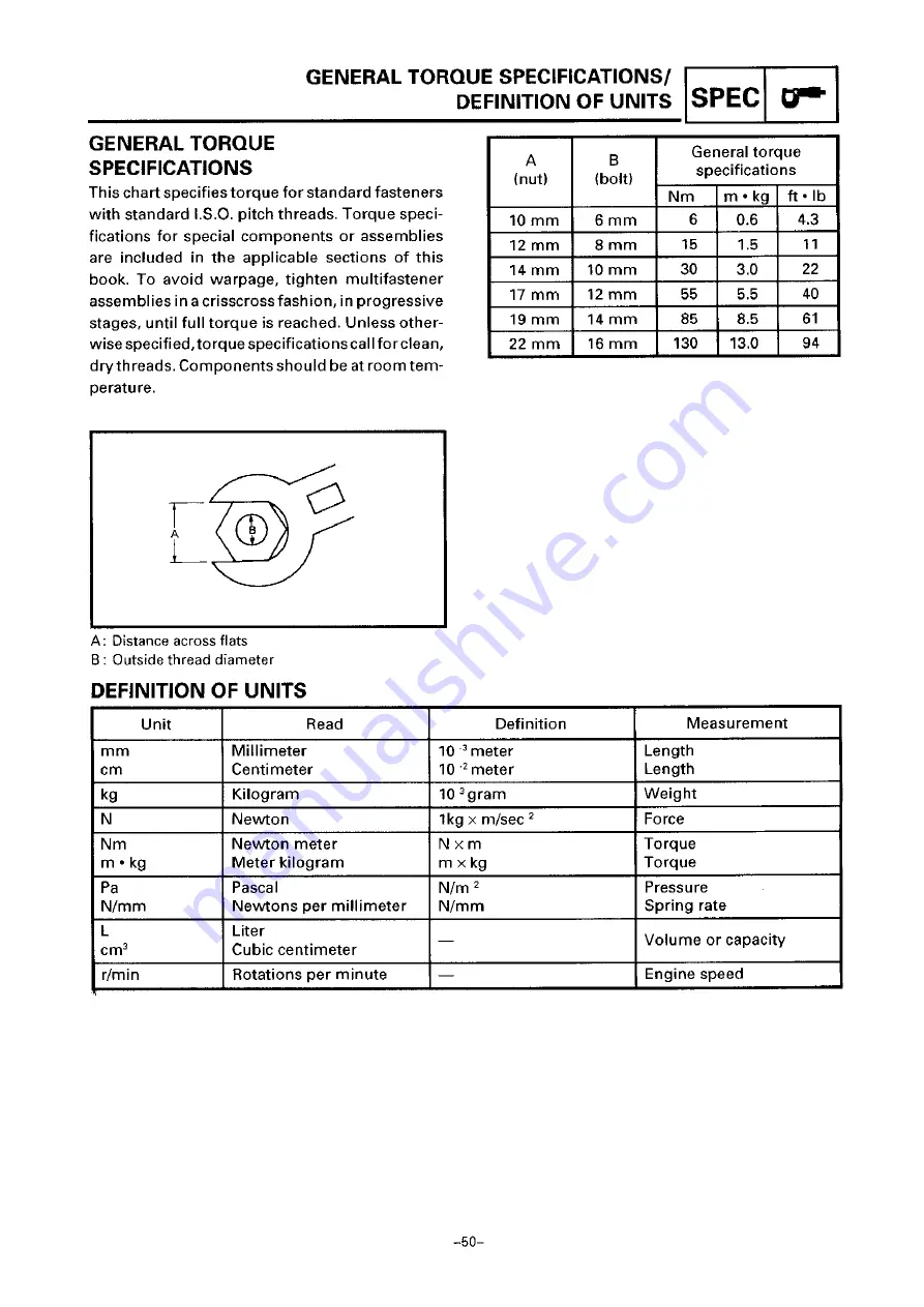 Yamaha 8CK Service Manual Download Page 37