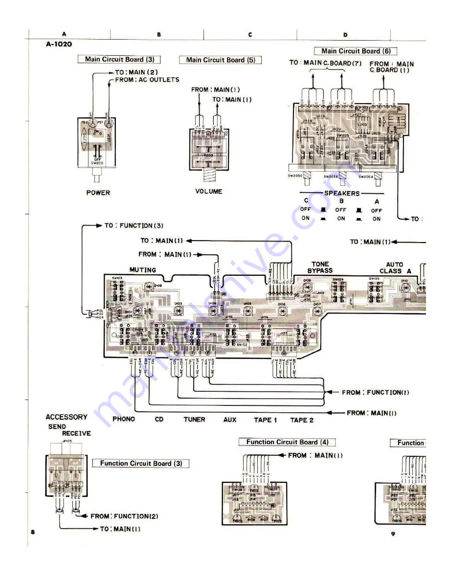 Yamaha A-1020 Service Manual Download Page 9