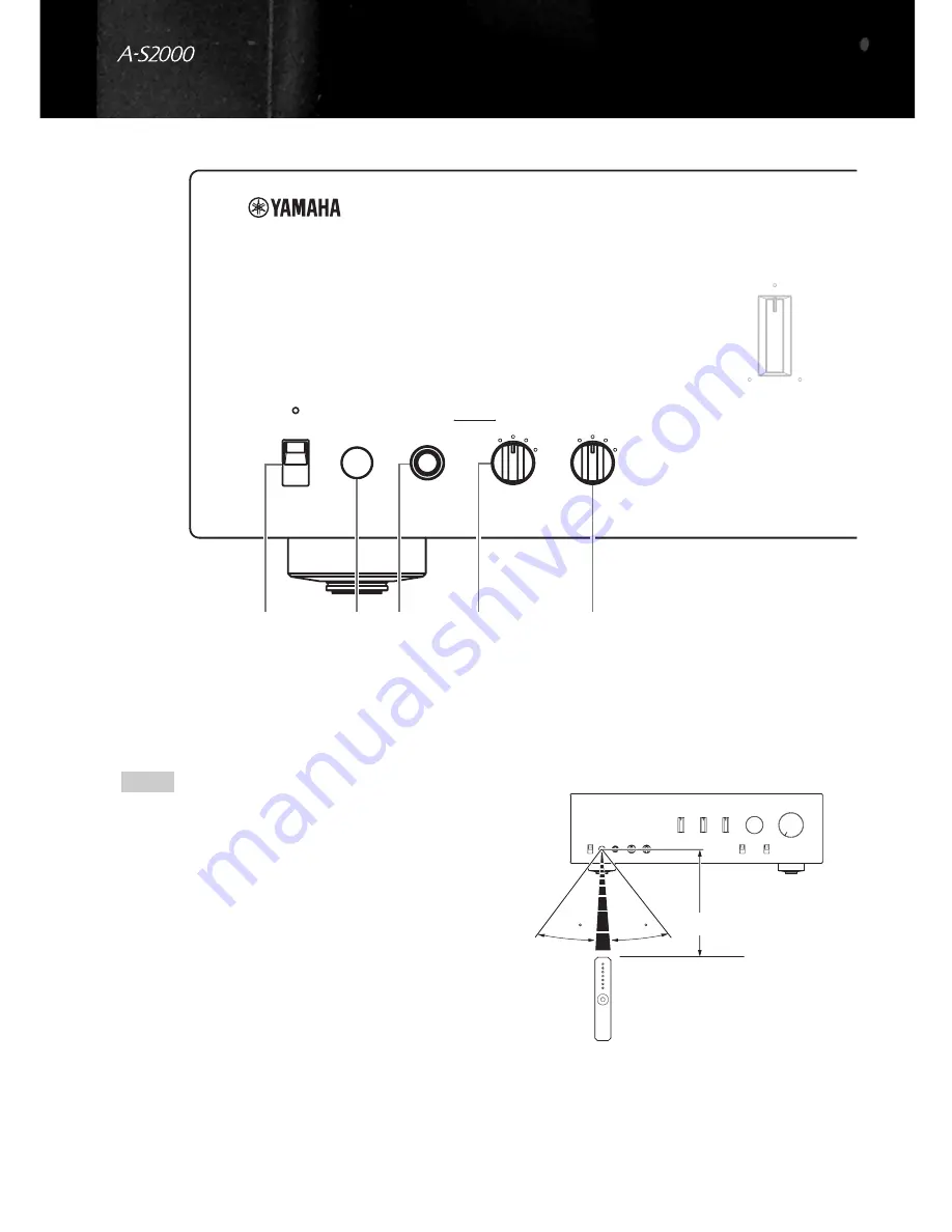 Yamaha A-S2000 - Amplifier Скачать руководство пользователя страница 6