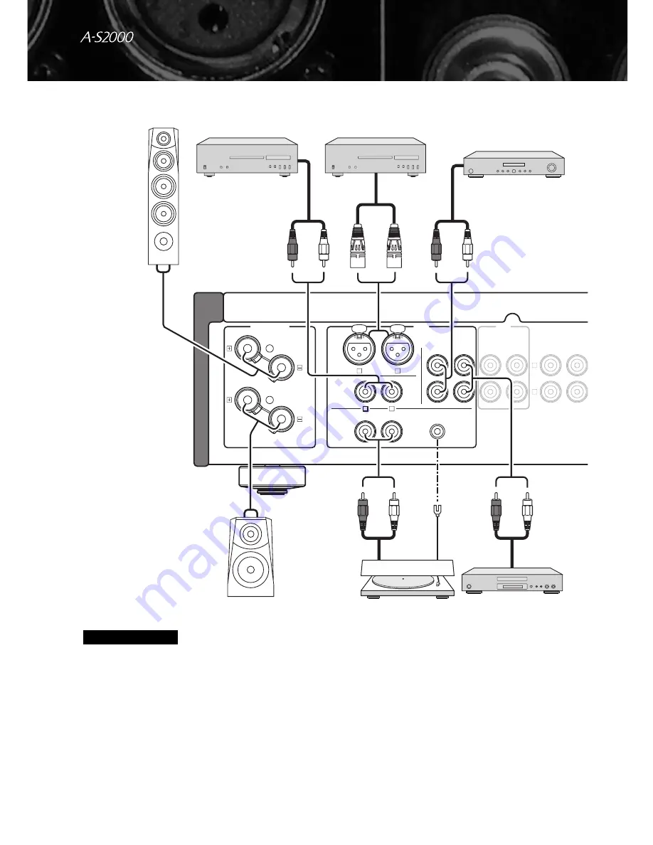 Yamaha A-S2000 - Amplifier Owner'S Manual Download Page 14