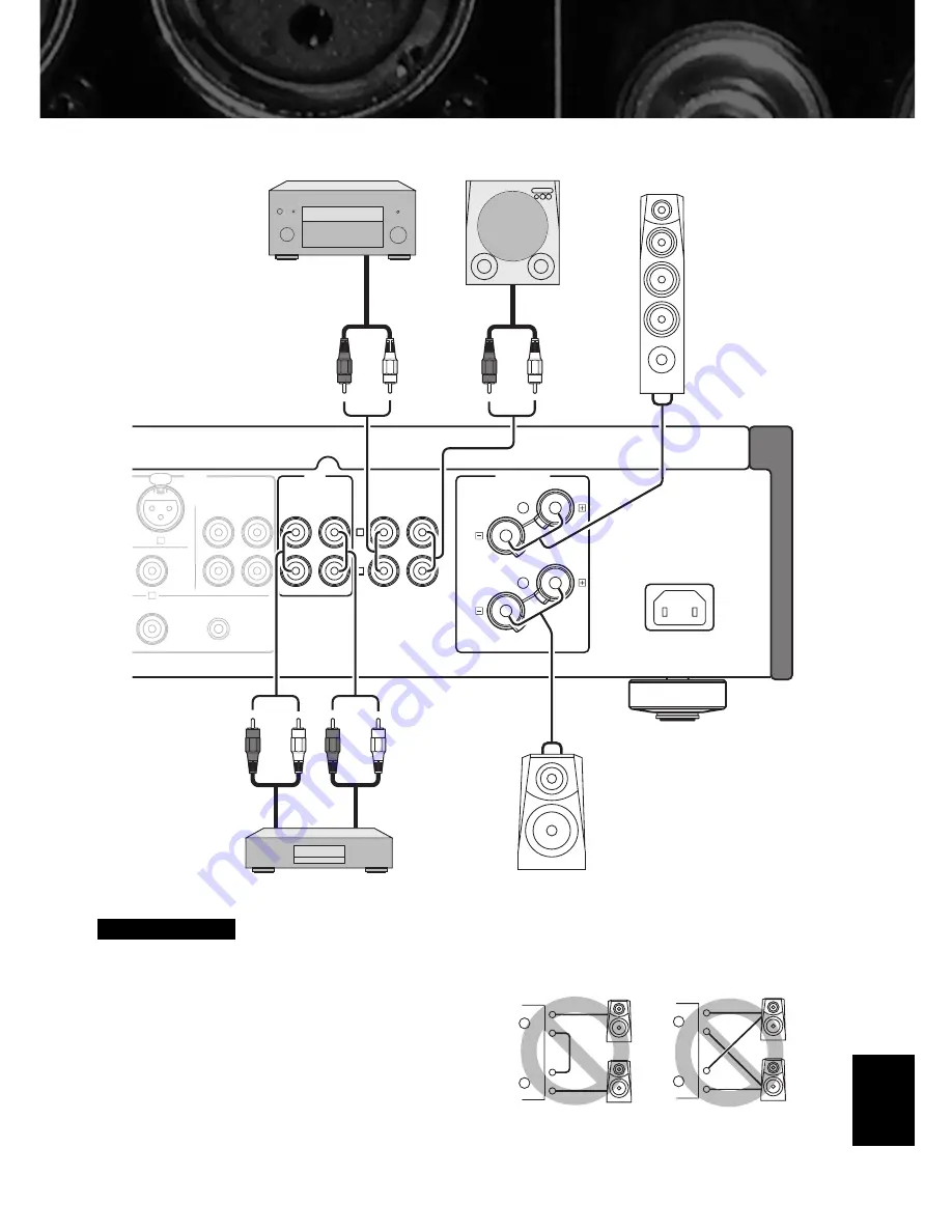 Yamaha A-S2000 - Amplifier Owner'S Manual Download Page 15