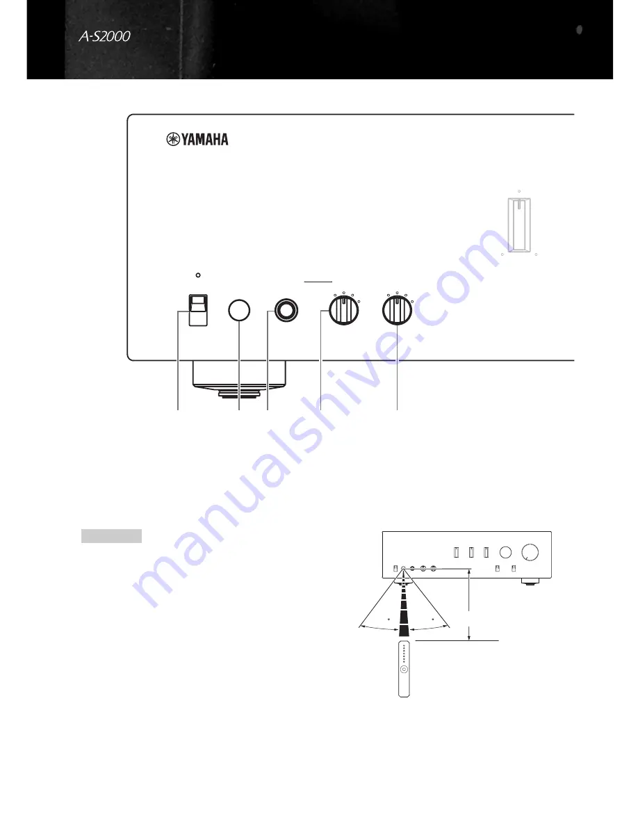 Yamaha A-S2000 - Amplifier Owner'S Manual Download Page 30