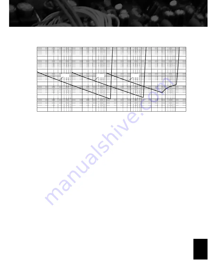 Yamaha A-S2000 - Amplifier Owner'S Manual Download Page 71