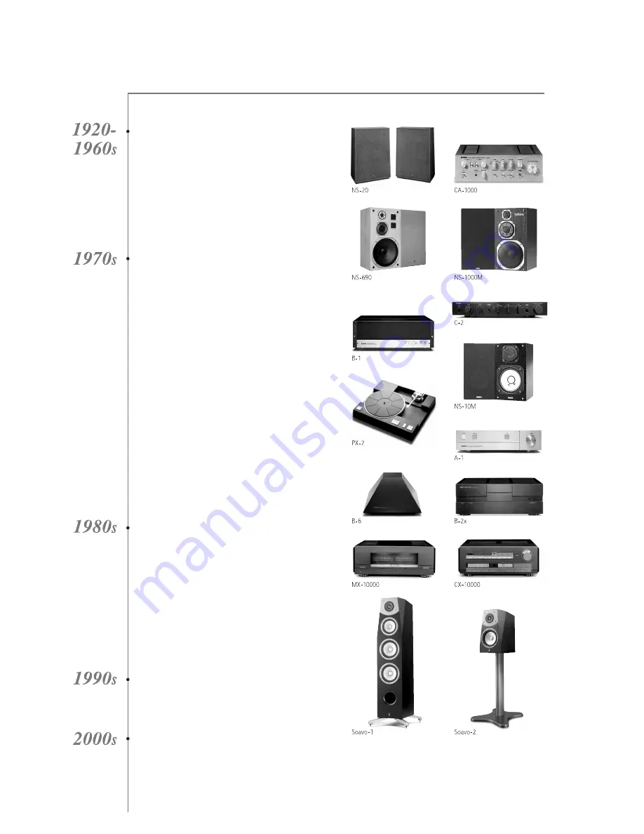 Yamaha A-S2000 - Amplifier Owner'S Manual Download Page 123