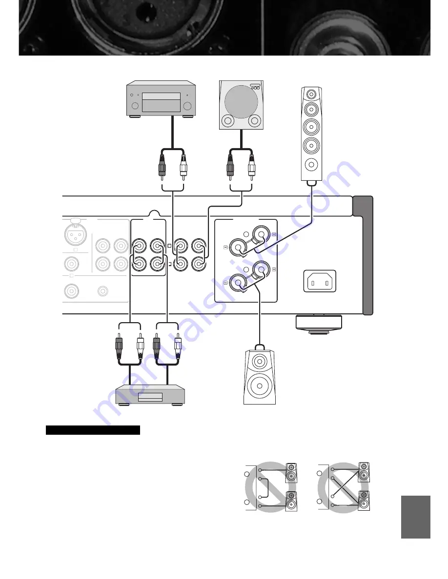 Yamaha A-S2000 - Amplifier Owner'S Manual Download Page 183