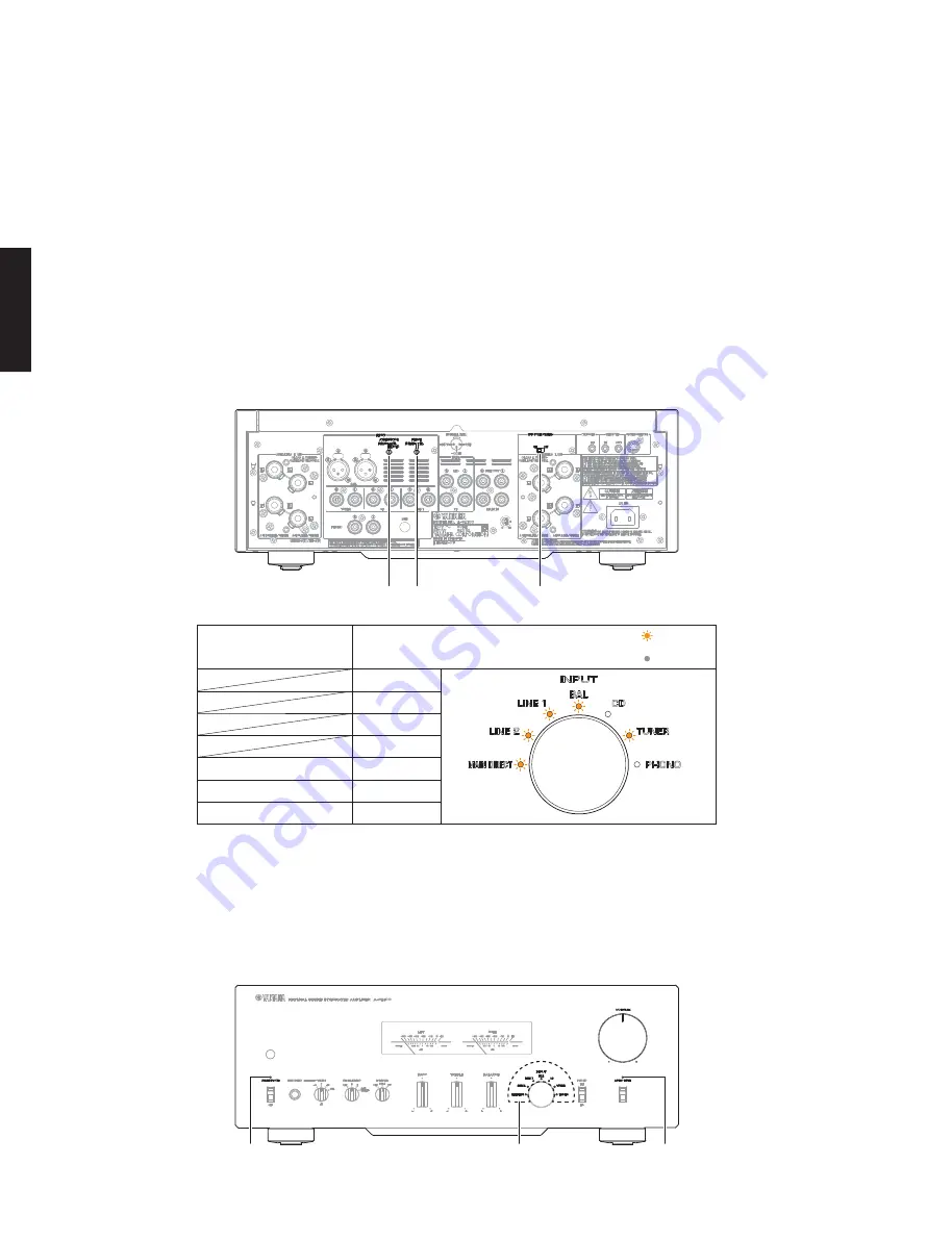 Yamaha A-S2100 Service Manual Download Page 40