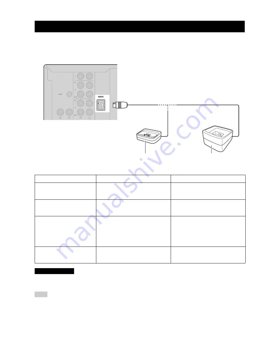 Yamaha A-S300 Owner'S Manual Download Page 102