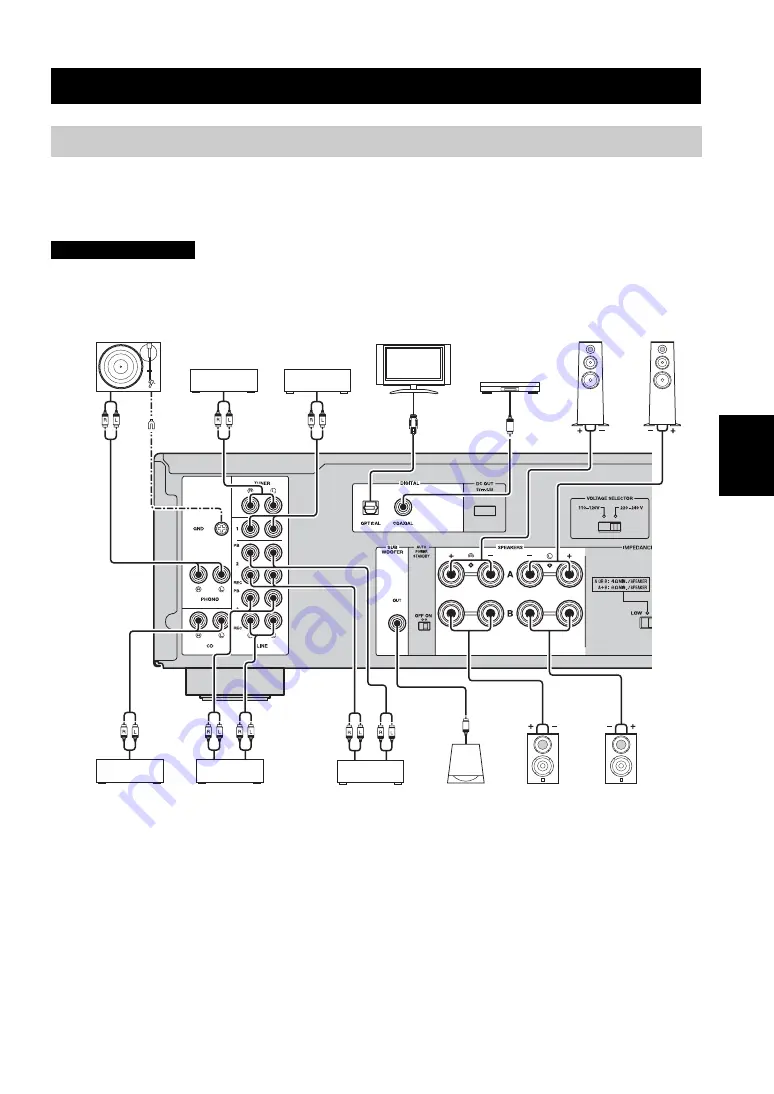 Yamaha A-S301 Owner'S Manual Download Page 73