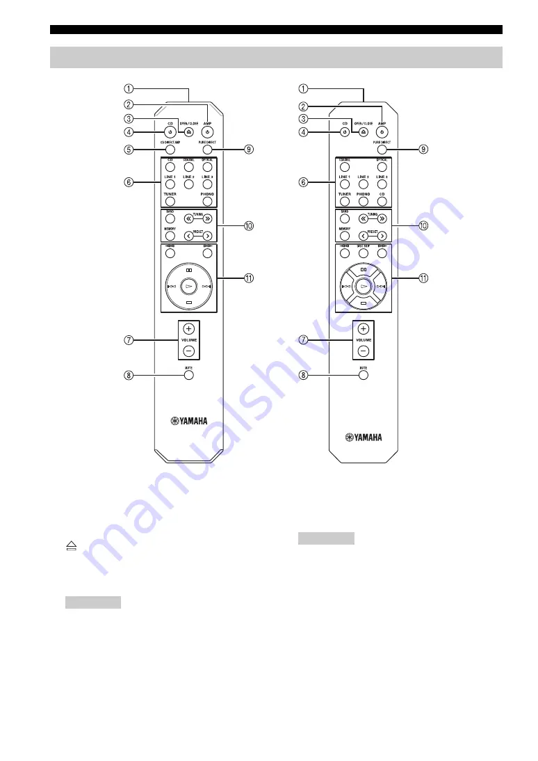 Yamaha A-S301 Owner'S Manual Download Page 130