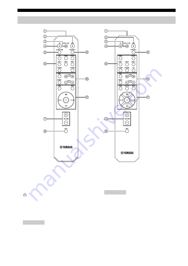 Yamaha A-S301 Owner'S Manual Download Page 150