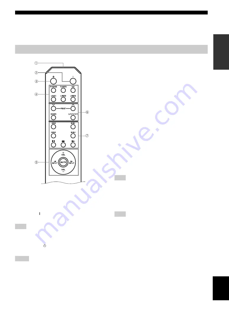 Yamaha A-S700 - Amplifier Скачать руководство пользователя страница 5