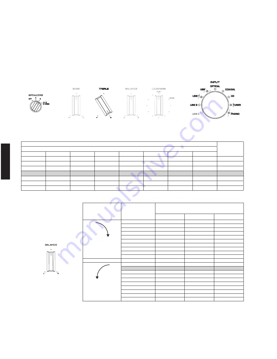 Yamaha A-S801 Service Manual Download Page 24