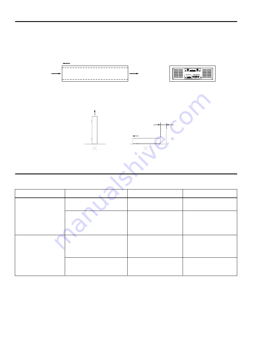 Yamaha A150 (Japanese) Owner'S Manual Download Page 8