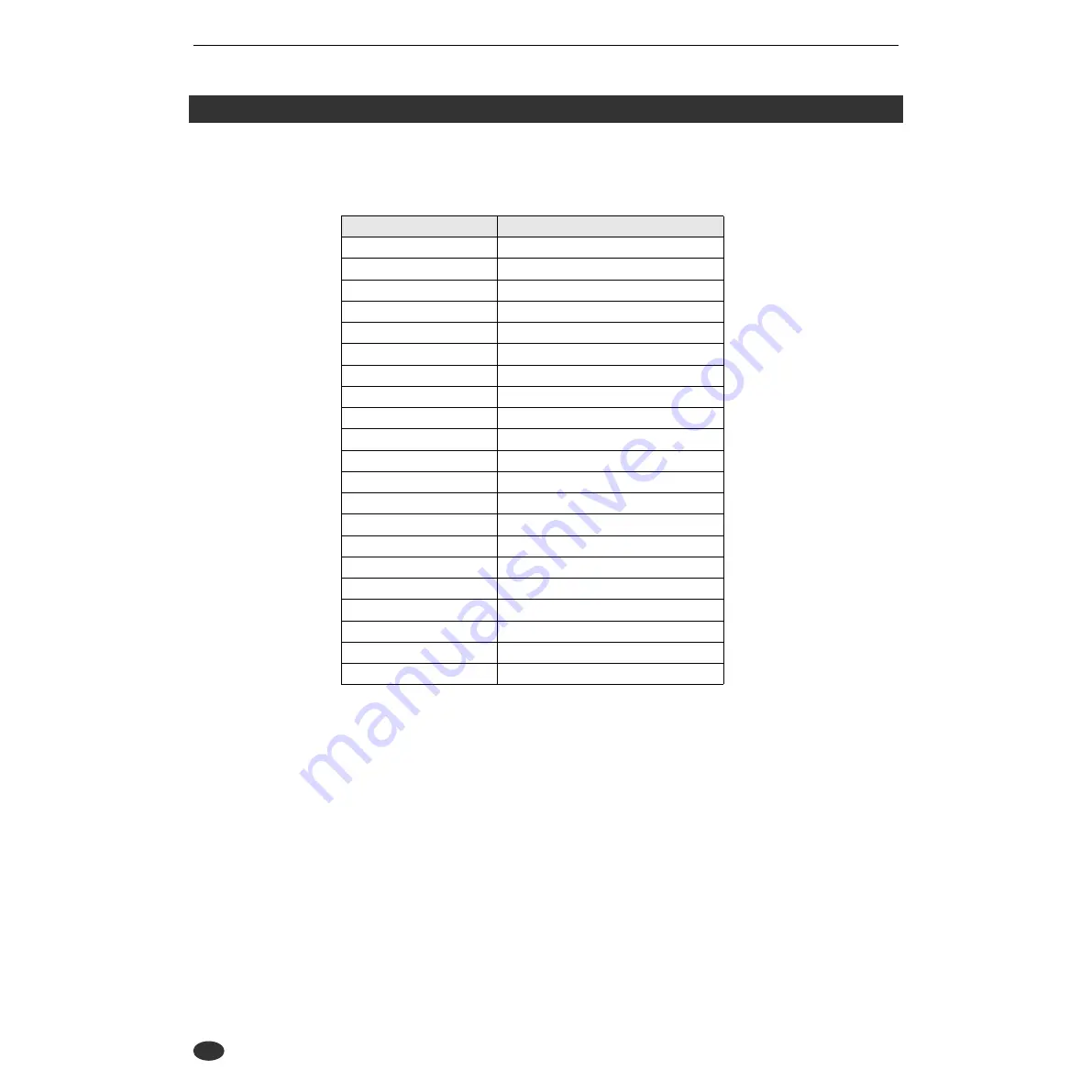 Yamaha A4000 Owner'S Manual Download Page 270