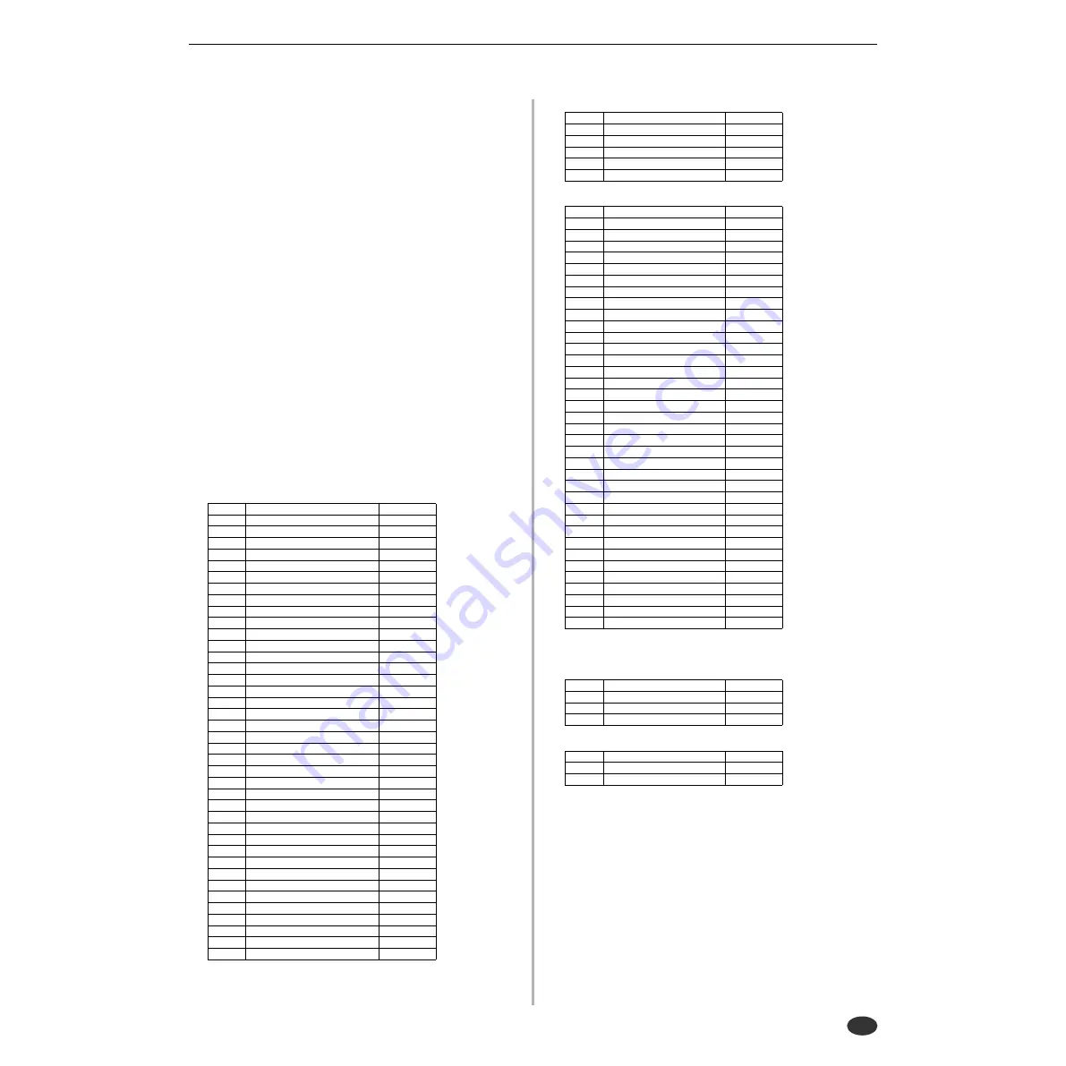 Yamaha A4000 Owner'S Manual Download Page 275