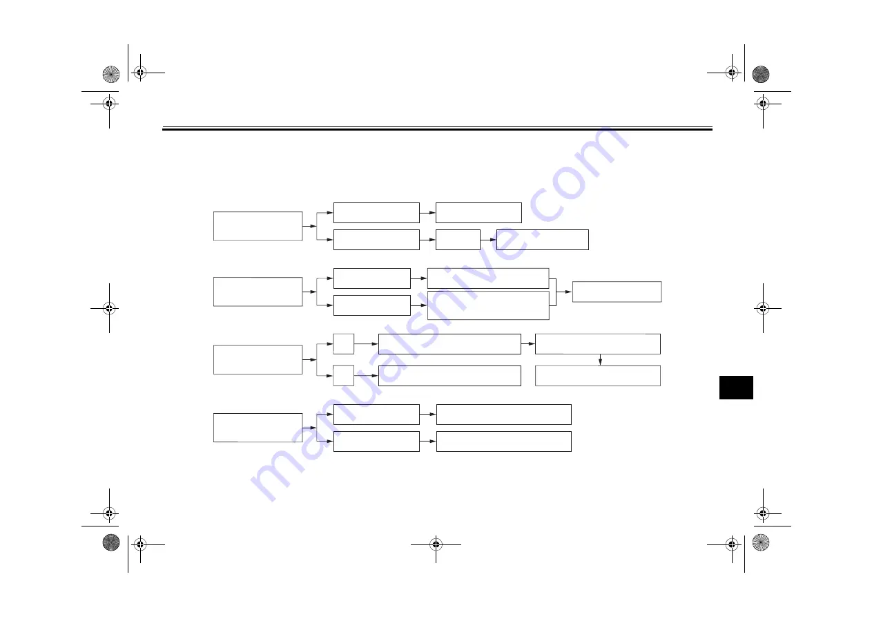 Yamaha Aerox GDR155 Owner'S Manual Download Page 99