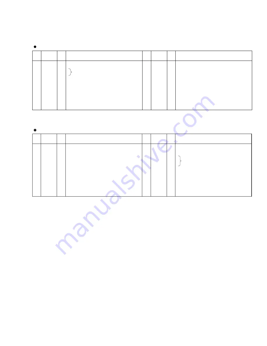 Yamaha AG-Stomp Service Manual Download Page 17