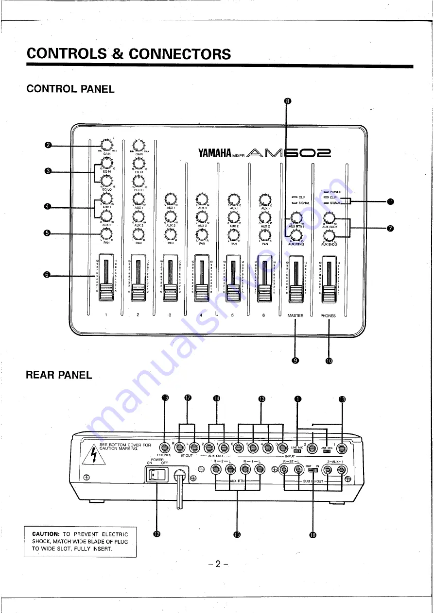 Yamaha AM602 Operation Manual Download Page 4