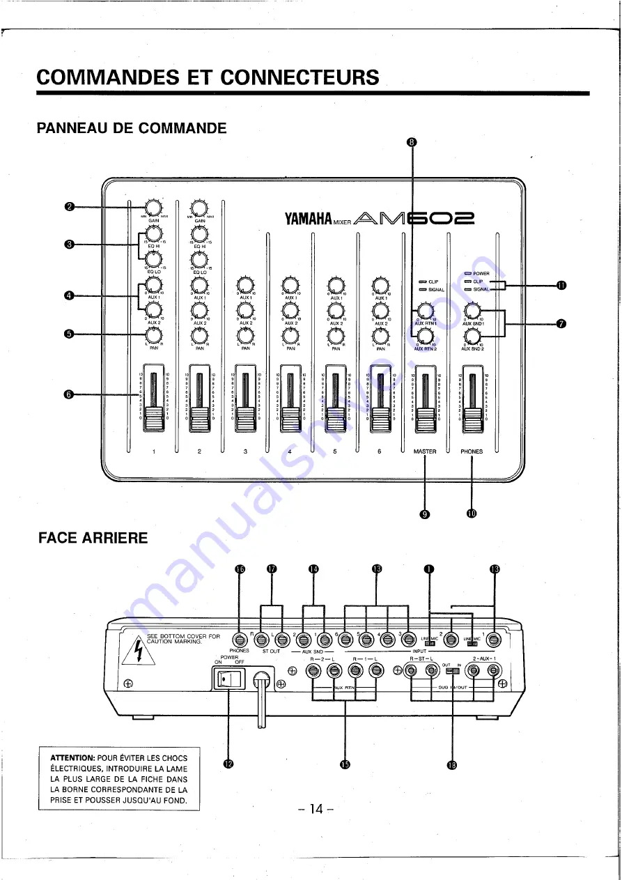 Yamaha AM602 Скачать руководство пользователя страница 16