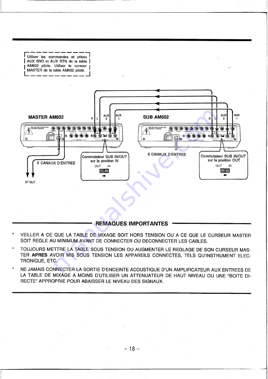 Yamaha AM602 Operation Manual Download Page 20