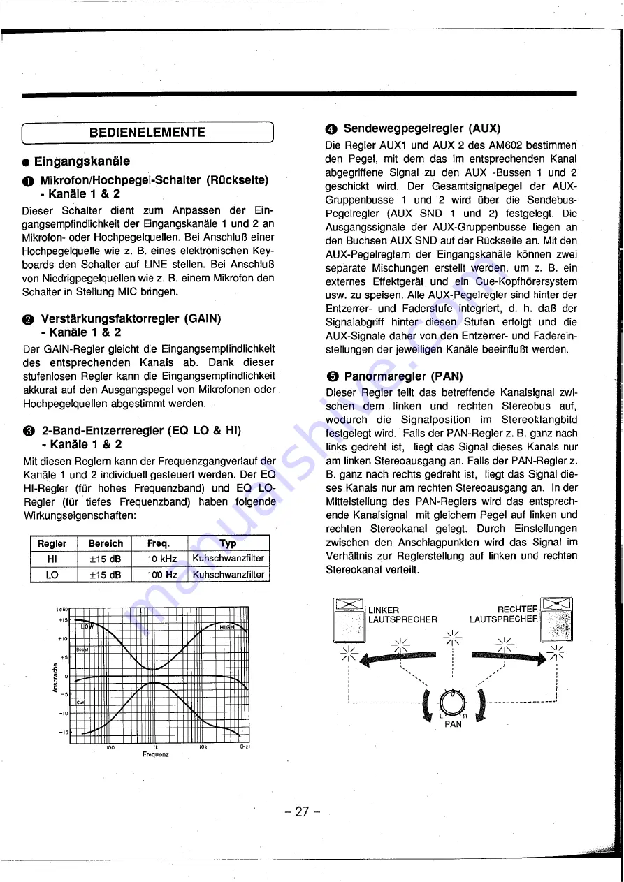 Yamaha AM602 Operation Manual Download Page 29