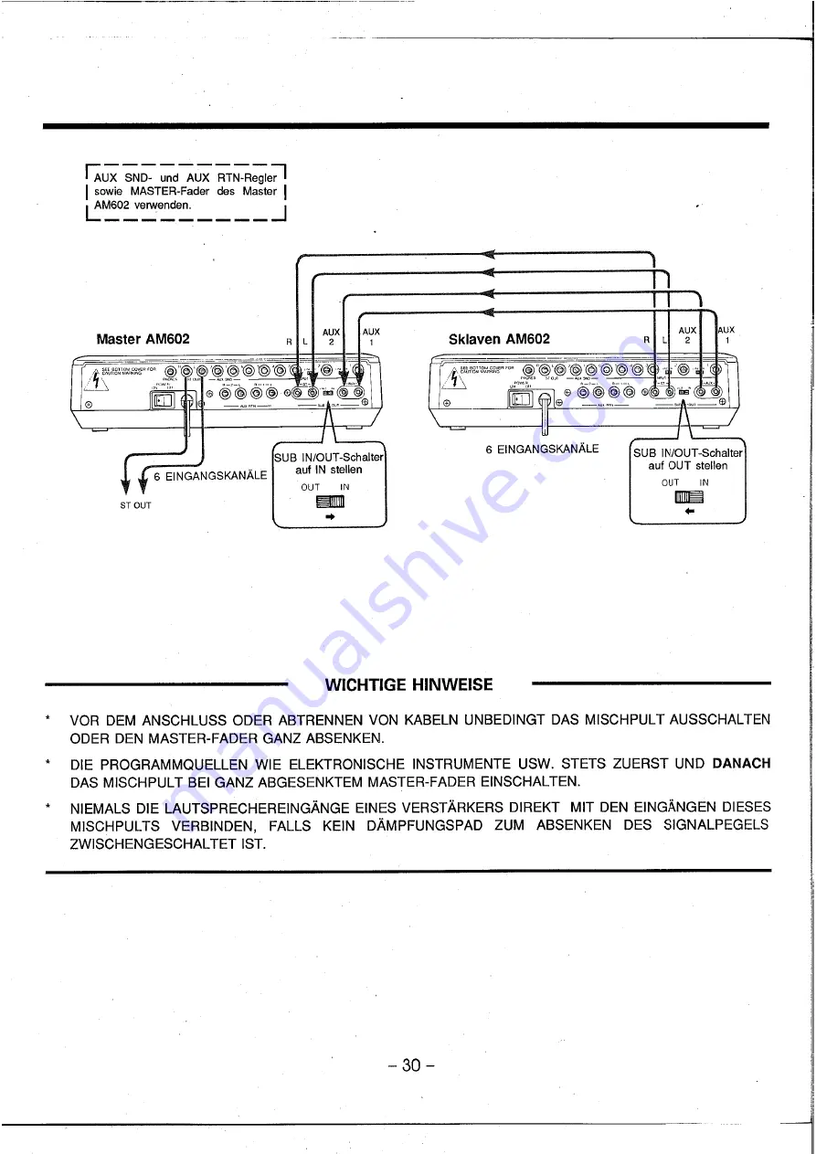 Yamaha AM602 Operation Manual Download Page 32