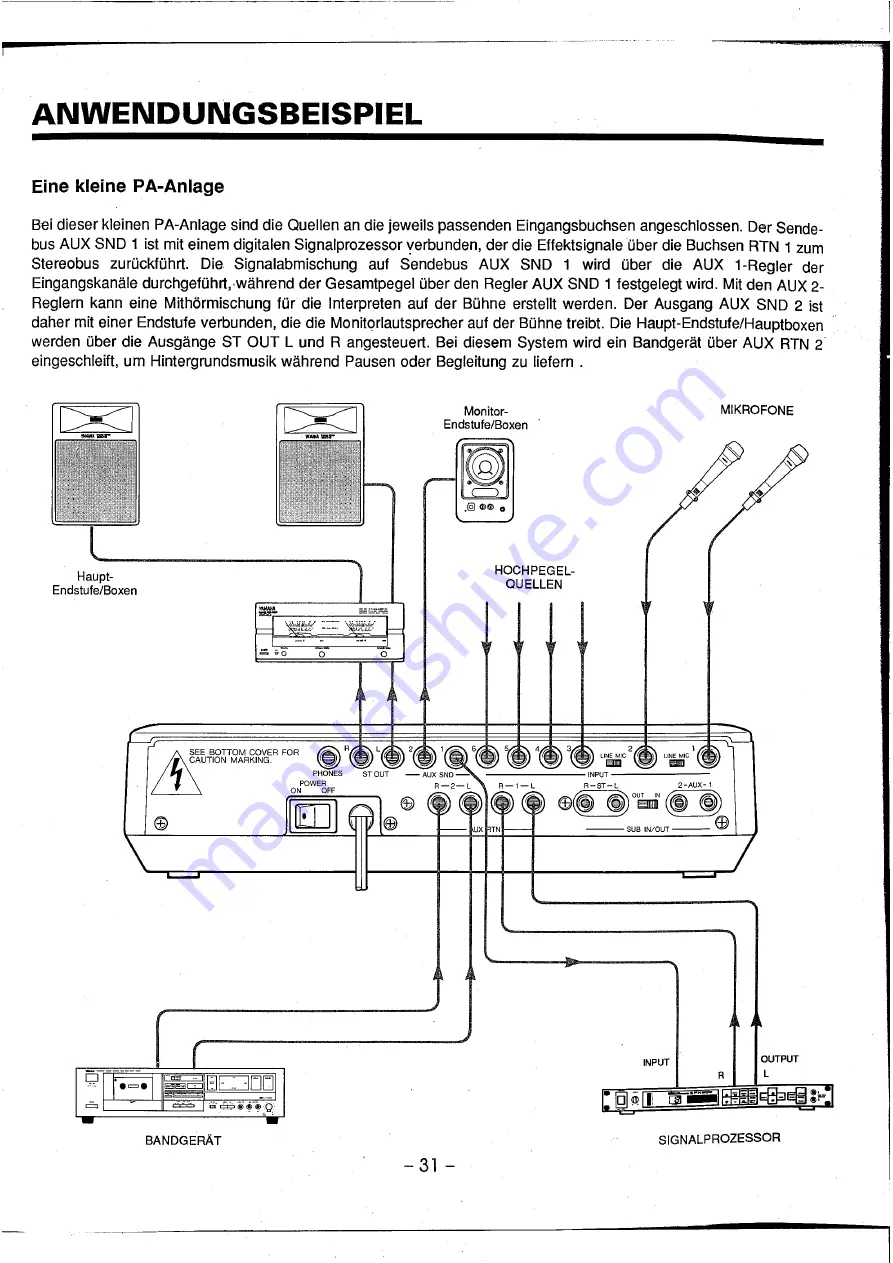 Yamaha AM602 Скачать руководство пользователя страница 33