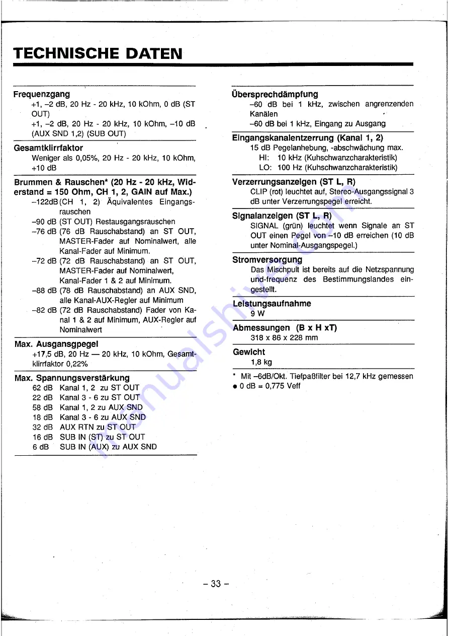 Yamaha AM602 Operation Manual Download Page 35