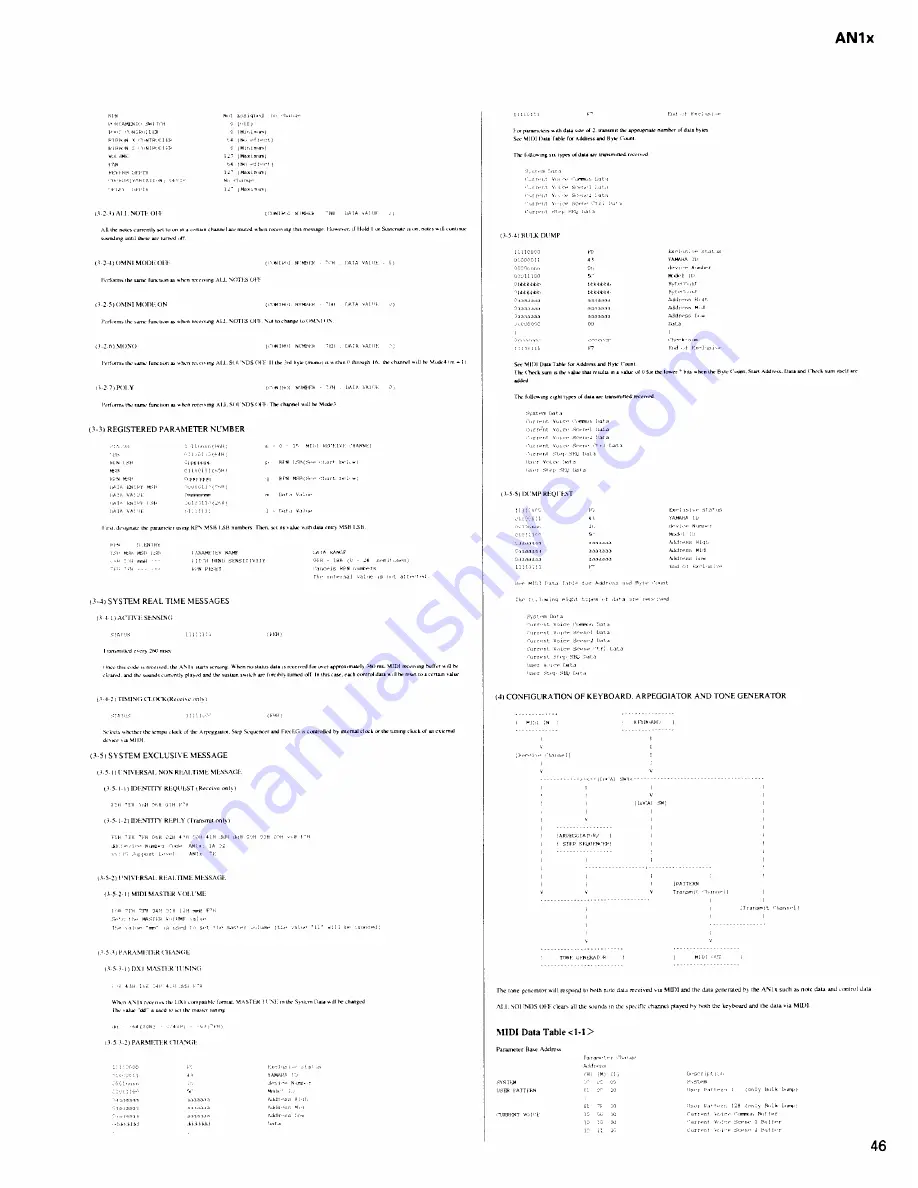 Yamaha AN1x Service Manual Download Page 31