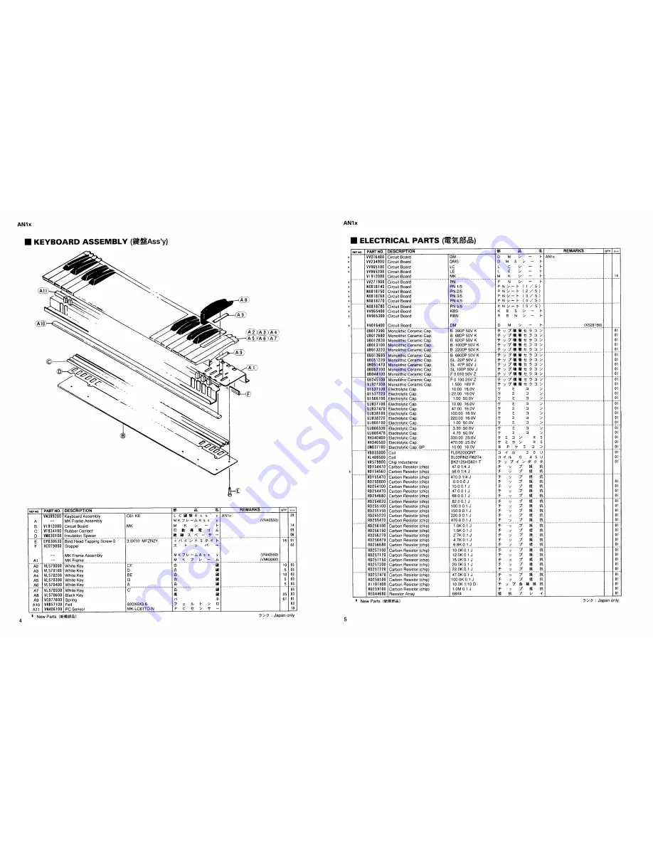 Yamaha AN1x Service Manual Download Page 42