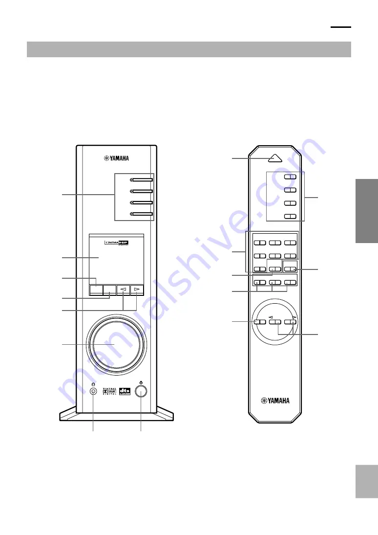 Yamaha AP-U70 Operation Manual Download Page 29