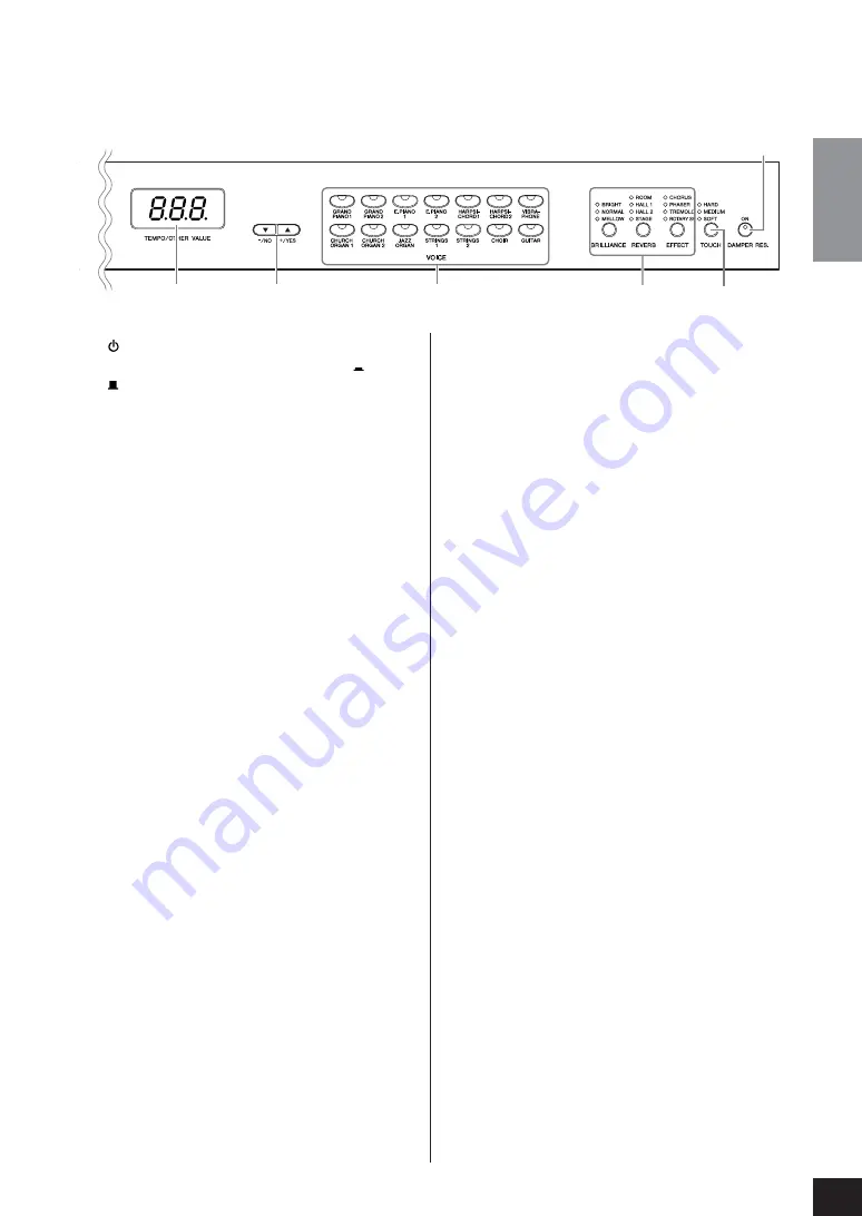 Yamaha ARIUS YDP-181 Owner'S Manual Download Page 11