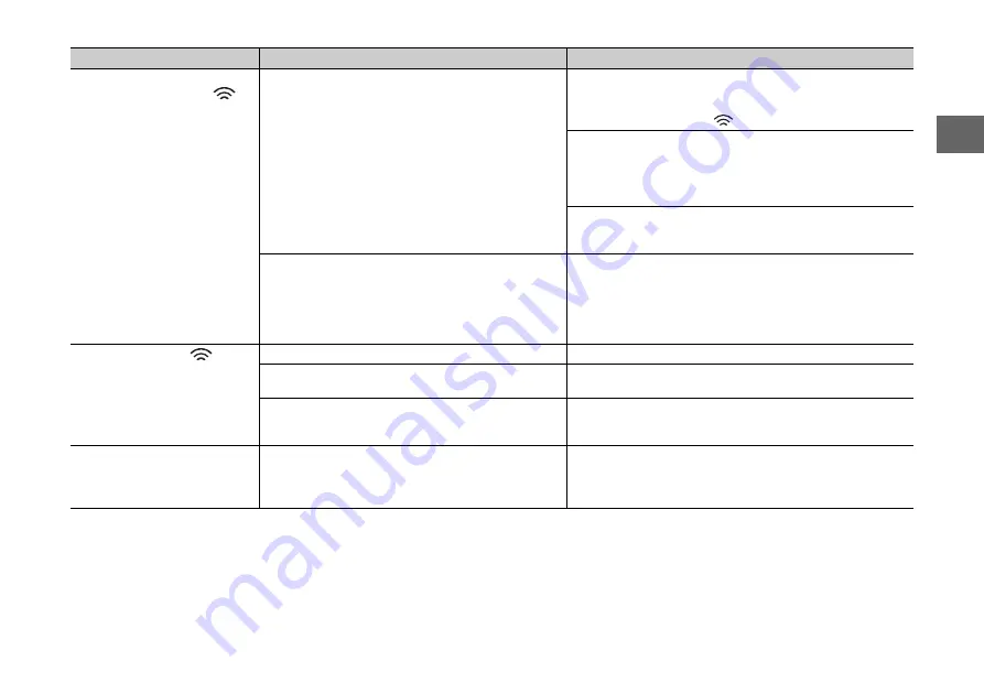 Yamaha ATS-2070 Owner'S Manual Download Page 79