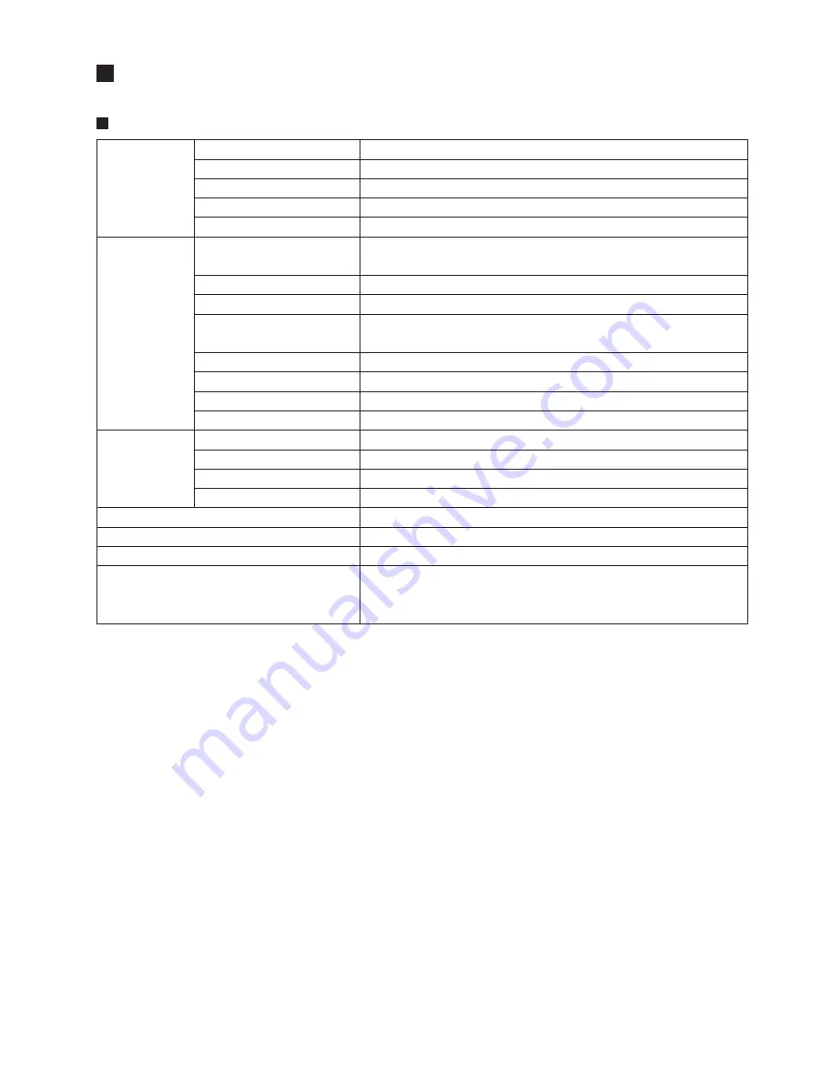 Yamaha Audiogram 6 Service Manual Download Page 3