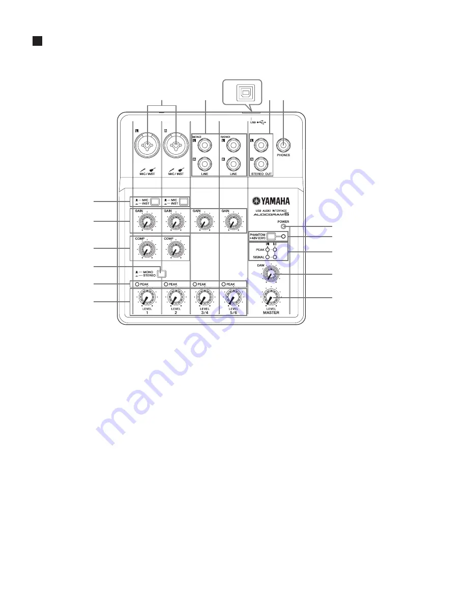 Yamaha Audiogram 6 Service Manual Download Page 4