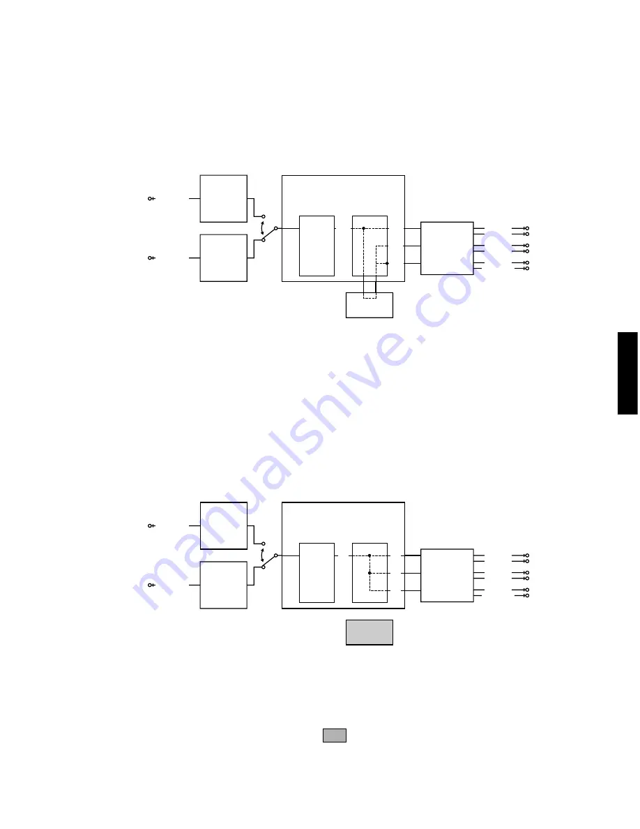 Yamaha AV-S77 Service Manual Download Page 13