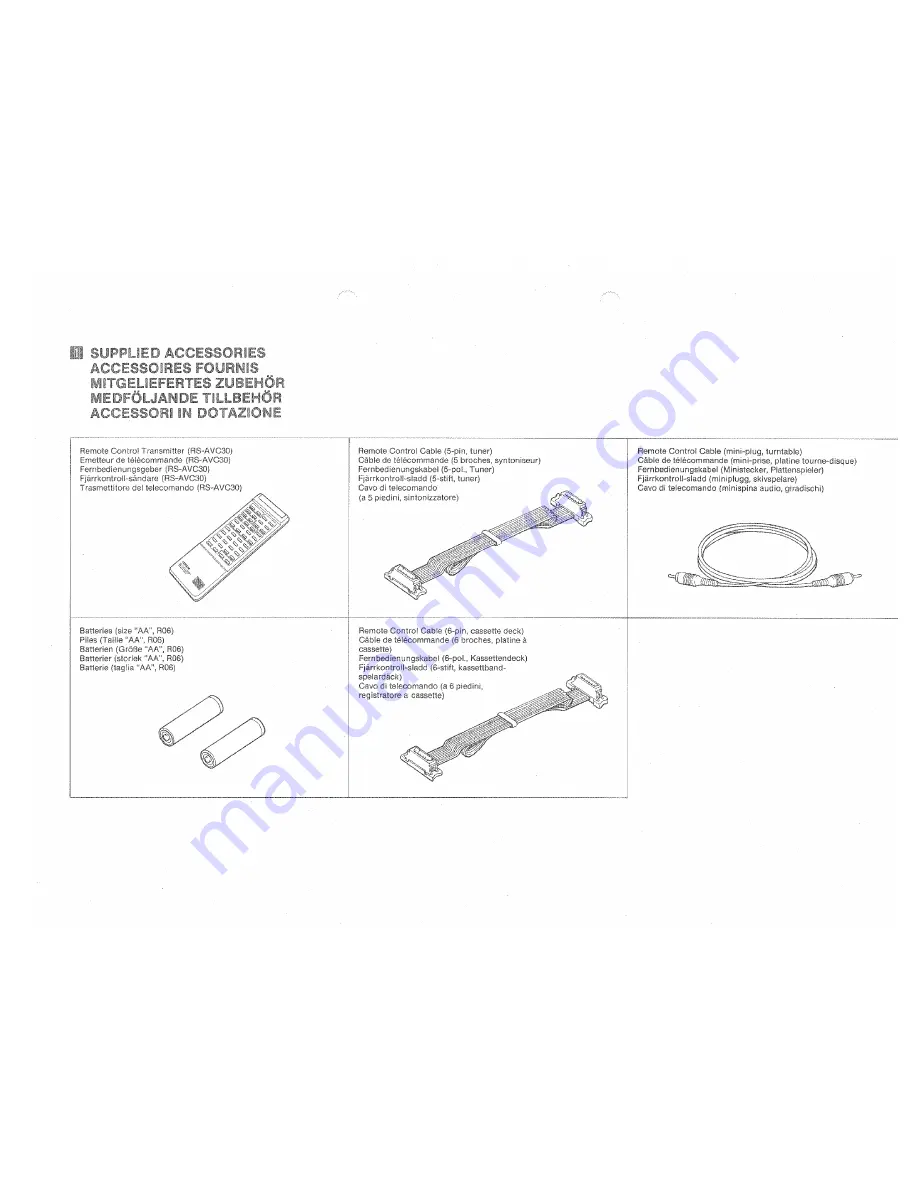 Yamaha AVC-30 Owner'S Manual Download Page 4