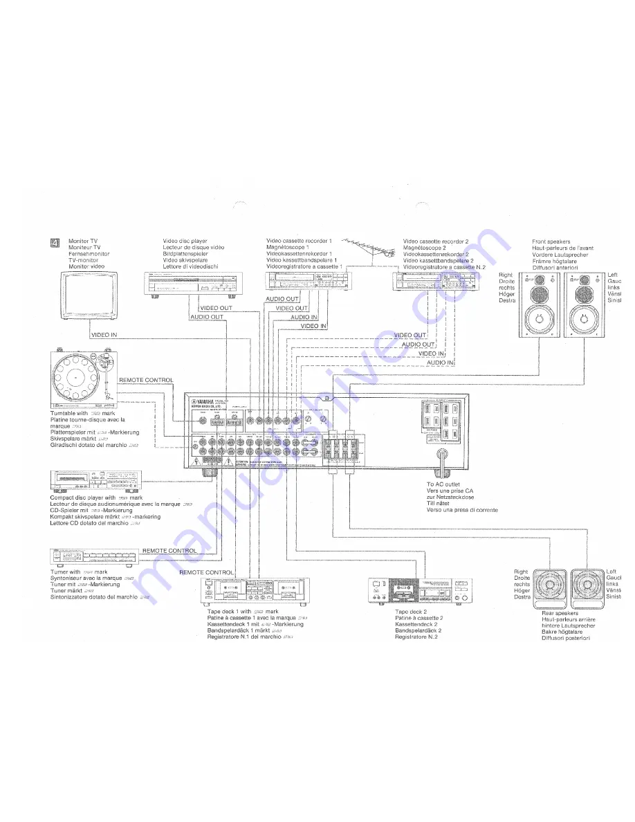 Yamaha AVC-30 Owner'S Manual Download Page 6