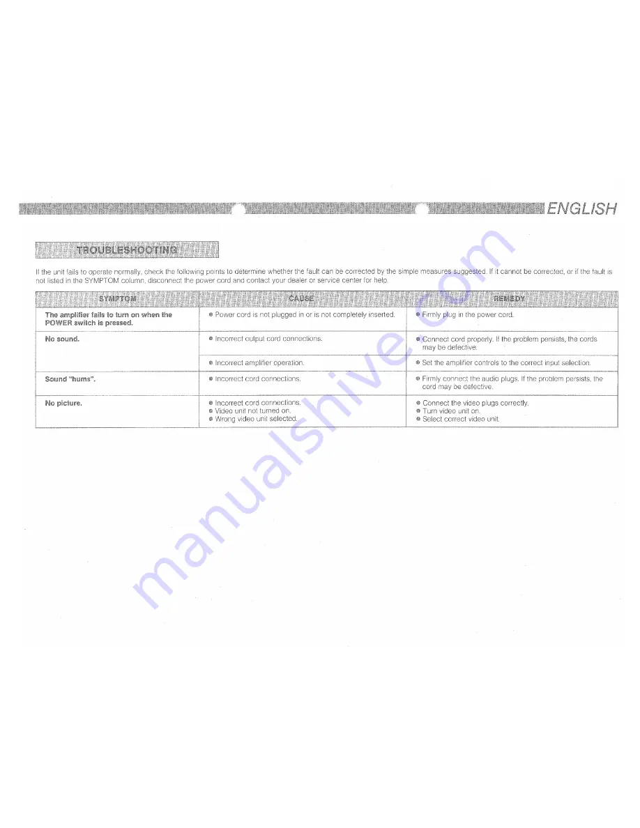 Yamaha AVC-30 Owner'S Manual Download Page 17