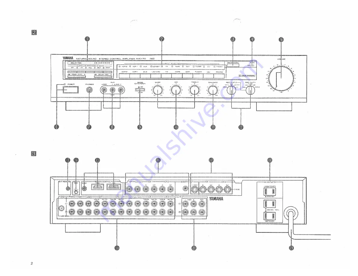 Yamaha AVC-70 Owner'S Manual Download Page 3