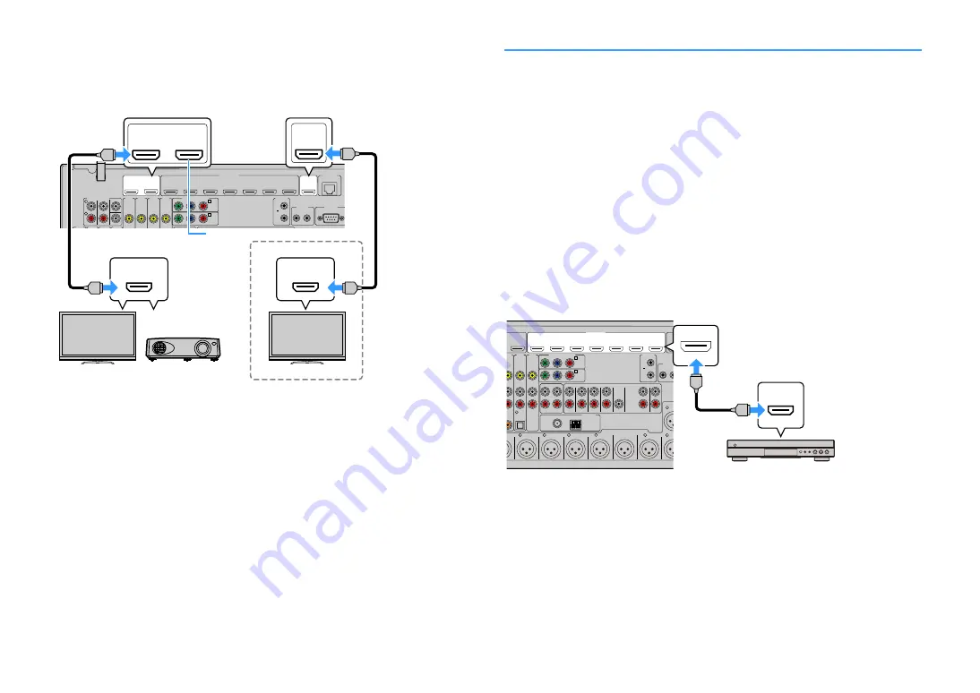 Yamaha AVENTAGE CX-A6200 Owner'S Manual Download Page 34