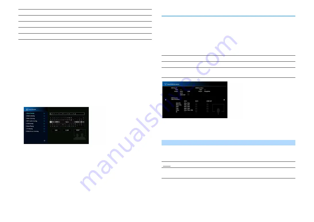 Yamaha AVENTAGE CX-A6200 Owner'S Manual Download Page 132