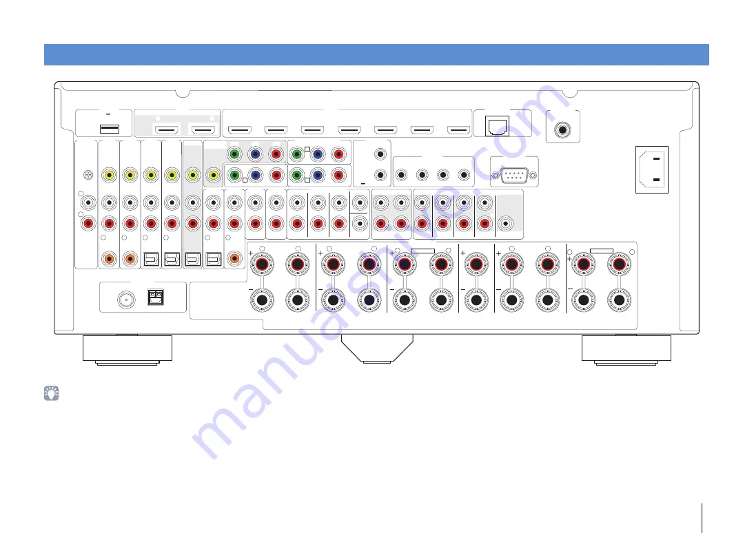 Yamaha Aventage RX-A2040 Owner'S Manual Download Page 171